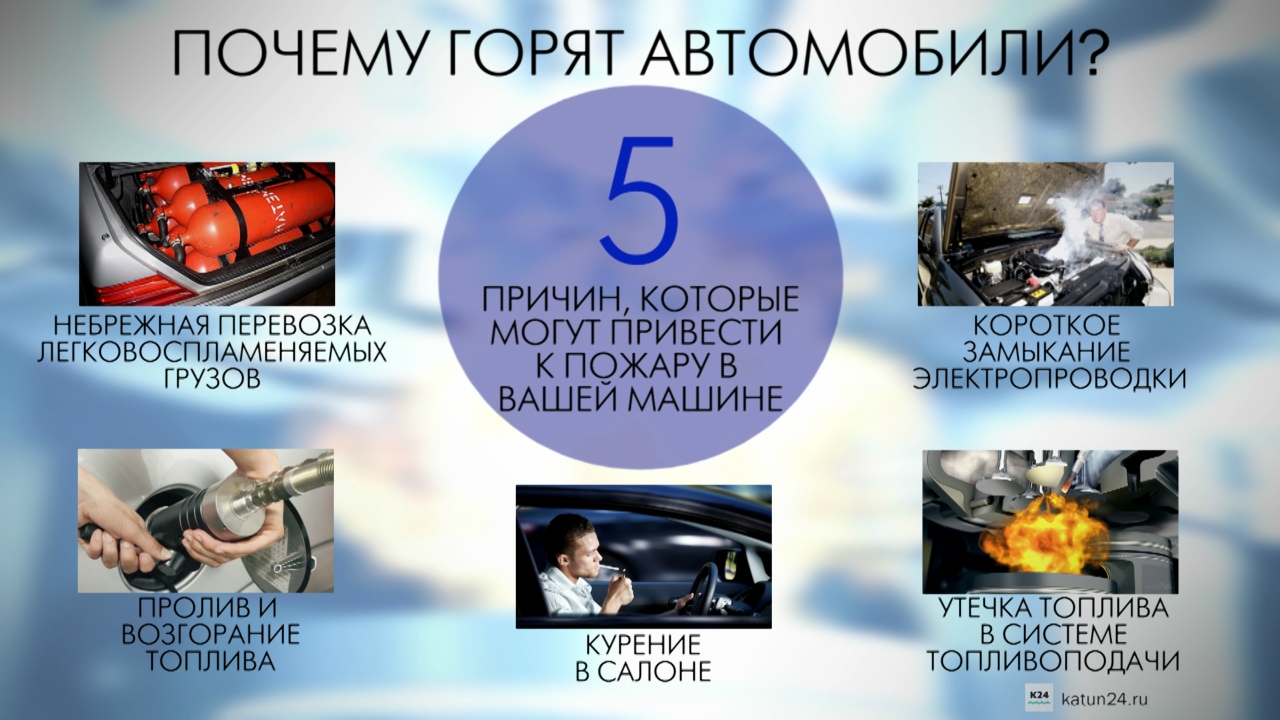 Пожар в автомобиле.