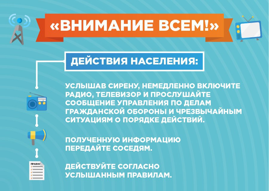 Сигналы оповещения гражданской обороны и действия населения по ним.