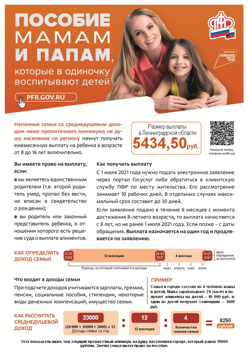 Пособия.