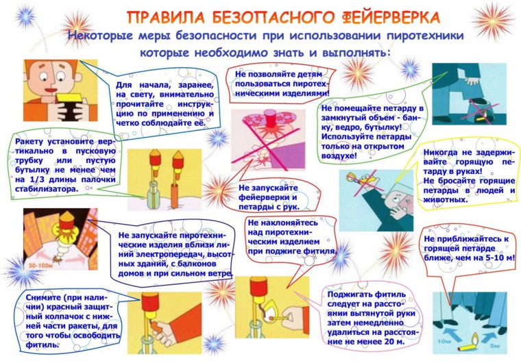 Правила безопасного фейерверка.