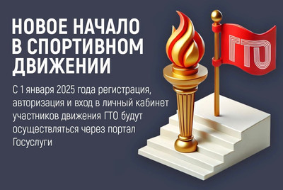 Некоторые изменения в программе ГТО в январе 2025 года.