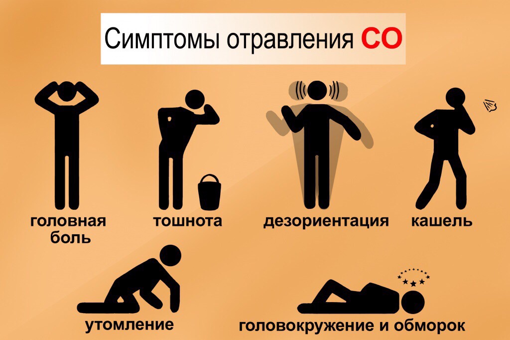 Осторожно, угарный газ!.