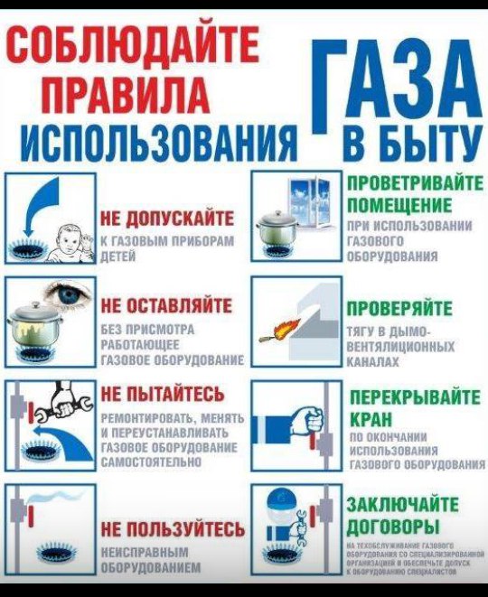 Осторожно угарный газ!.