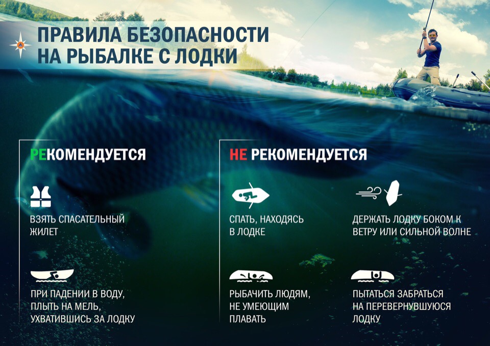 Рыбалка с лодки – меры безопасности.