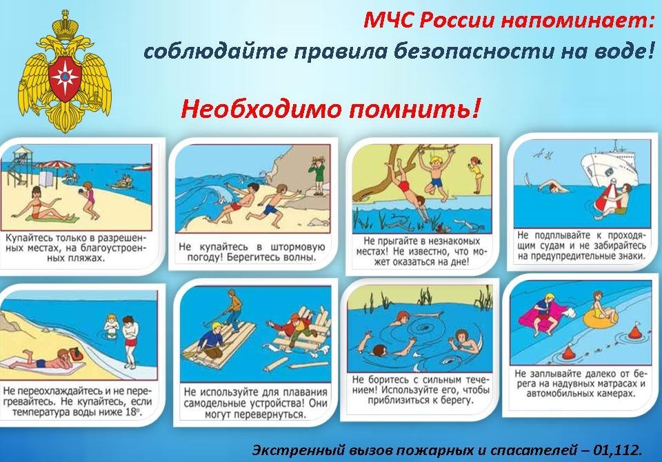 Меры безопасности на воде.