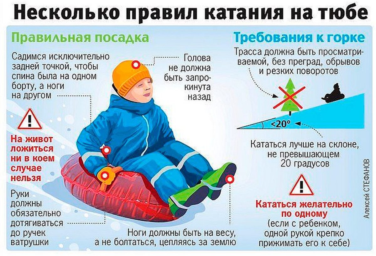 Правила безопасности.