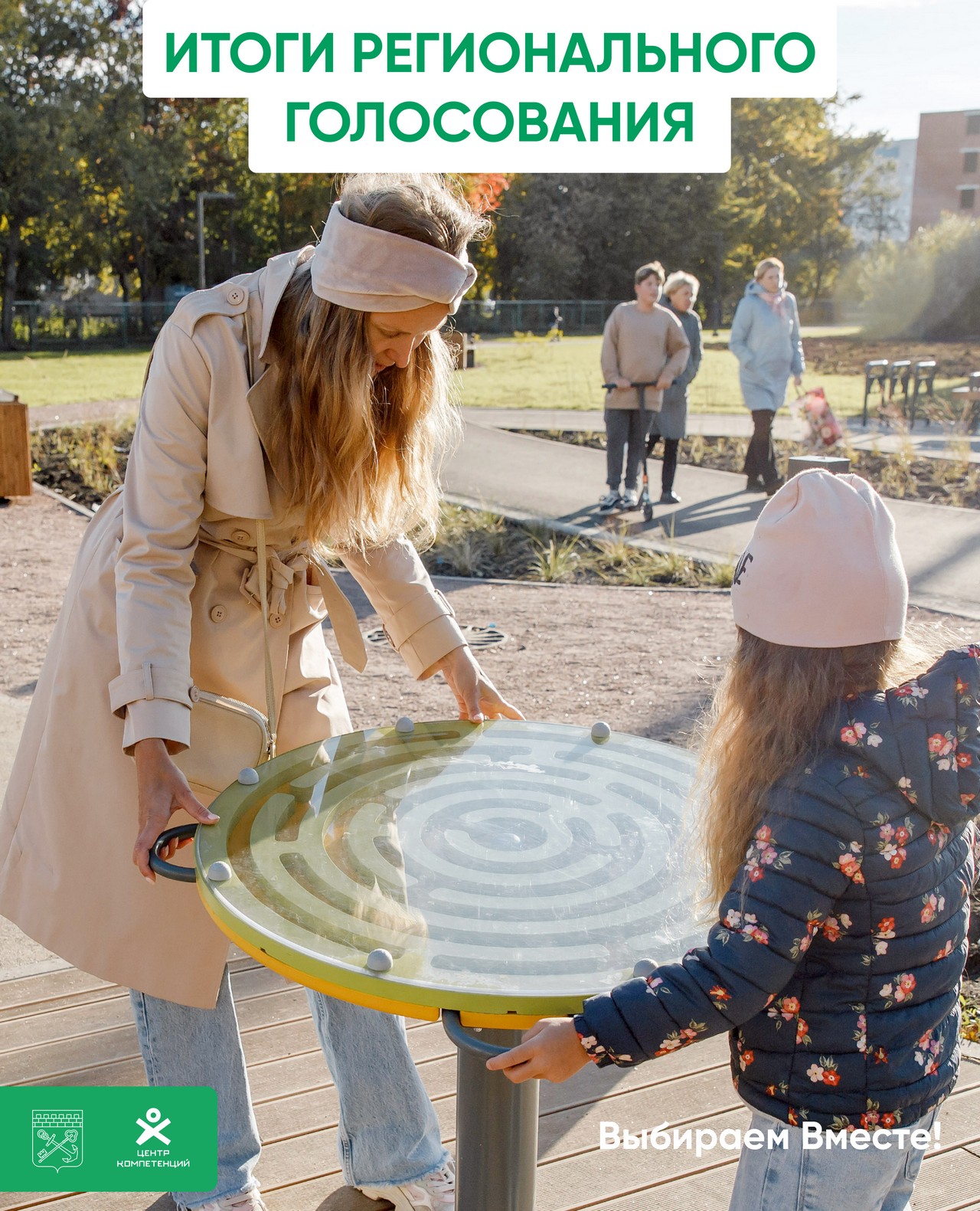 Итоги рейтингового голосования.