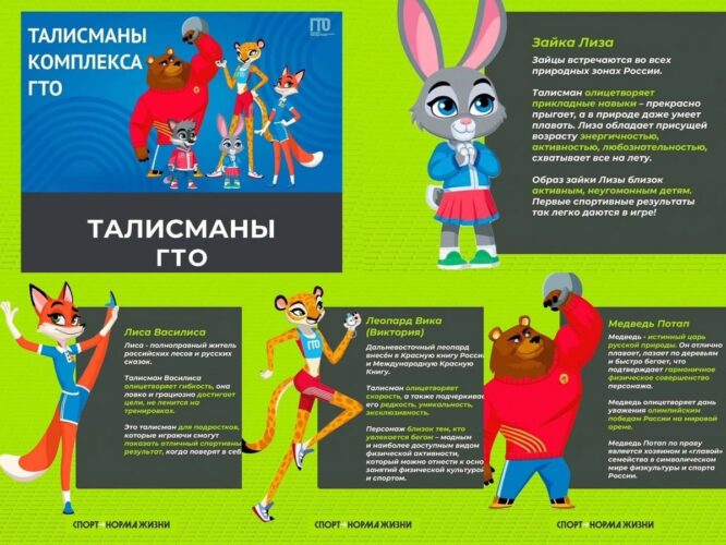 24 Марта 2025 г. исполнилось 11 лет со дня возрождения Всероссийского физкультурно-спортивного комплекса « Готов к труду и обороне».