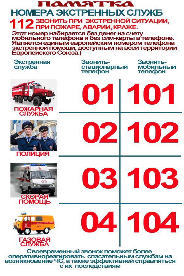 Инструкция по вызову экстренных оперативных служб.